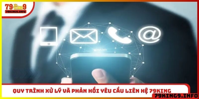 Quy trình xử lý và phản hồi yêu cầu liên hệ 79King